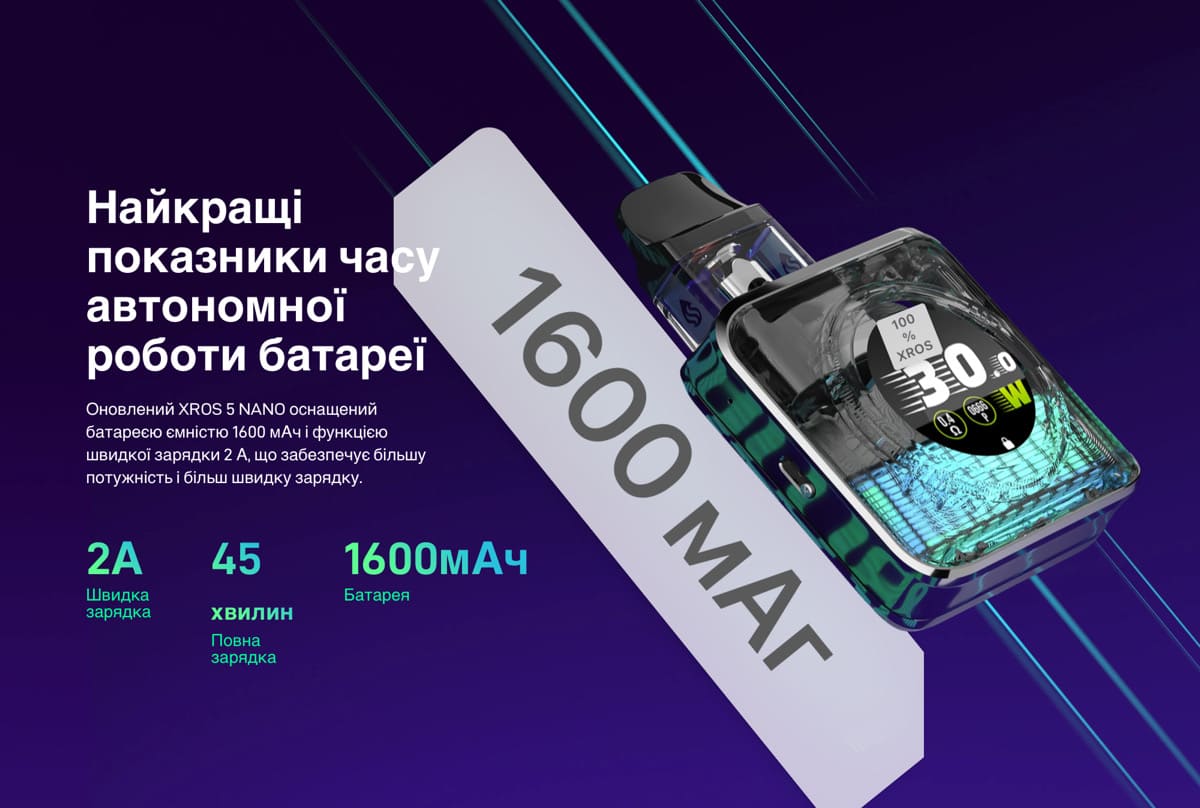 характеристики Xros 5 Nano