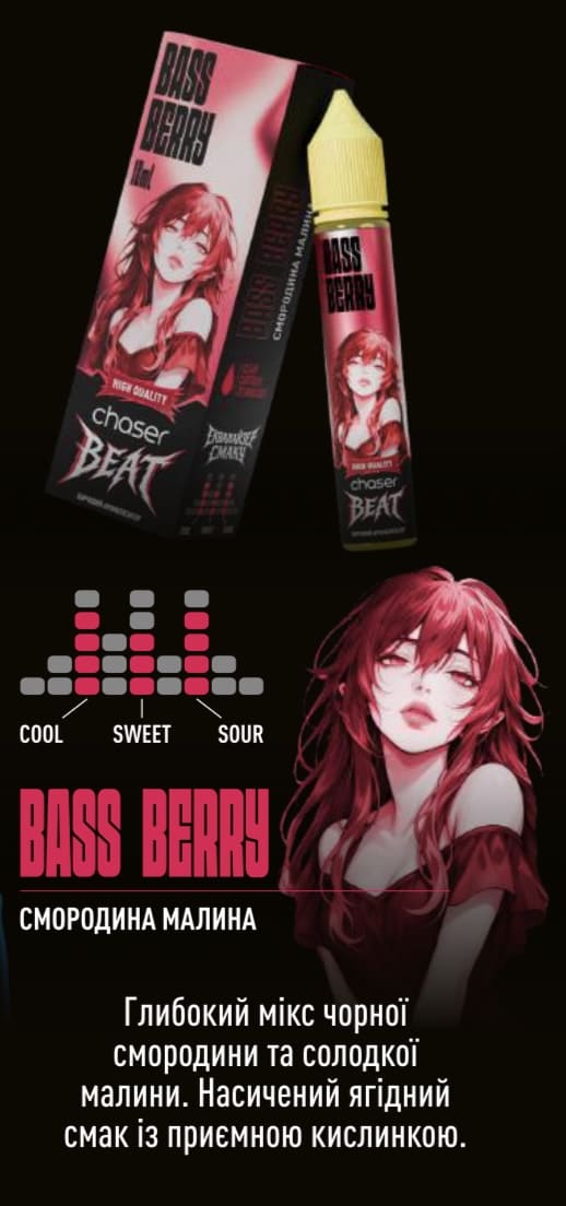 Набор Chaser Beat Salt Bass Berry (Смородина Малина) 30 мл