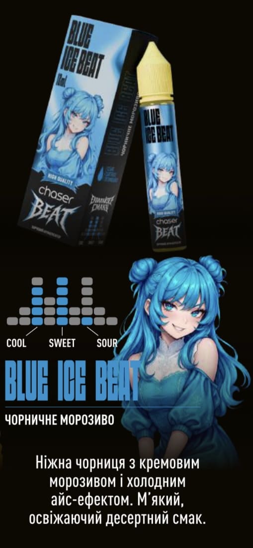 Набор Chaser Beat Salt Blue Ice Beat (Черничное Мороженое) 30 мл
