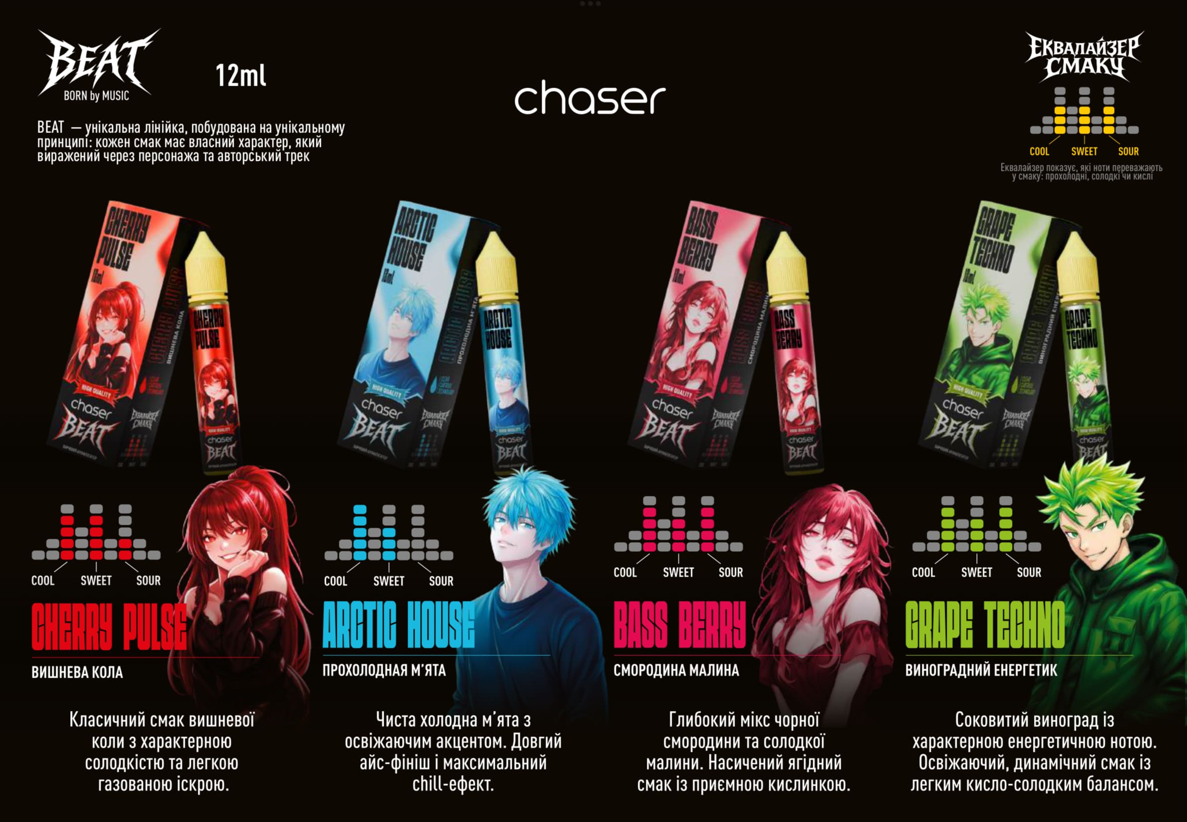 Смаки Chaser Beat