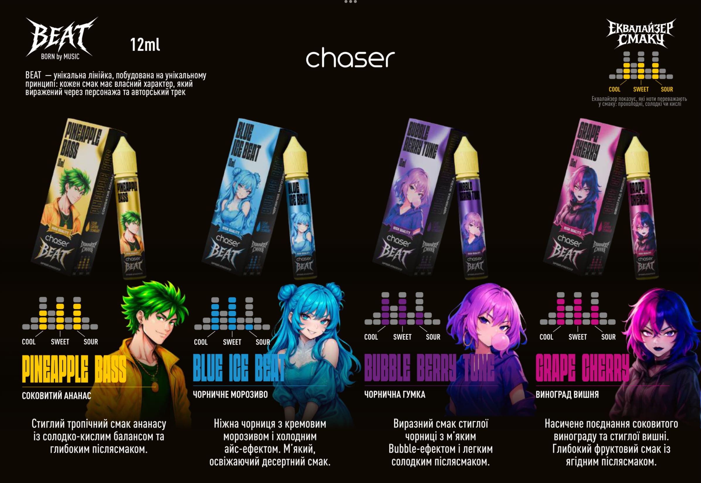 вкусы Chaser Beat