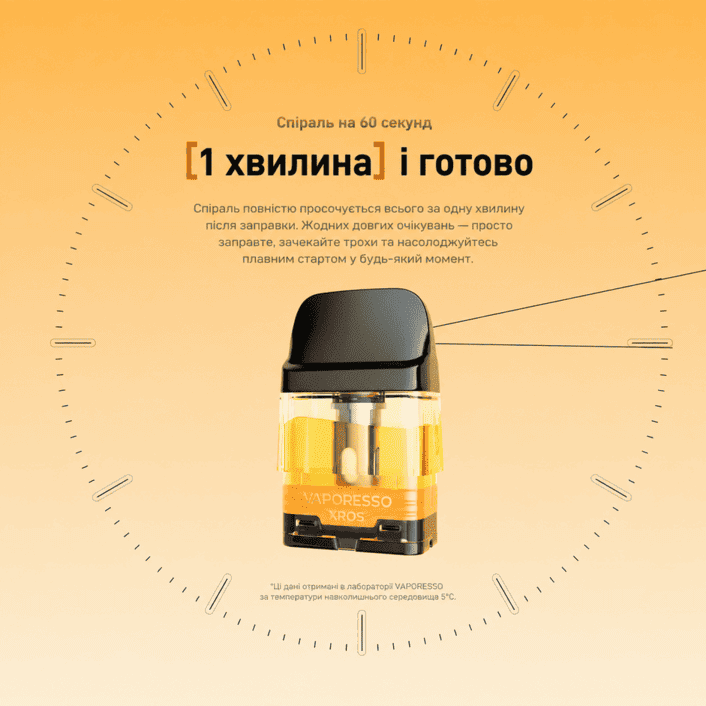 Резервуар Xros 6 Mini
