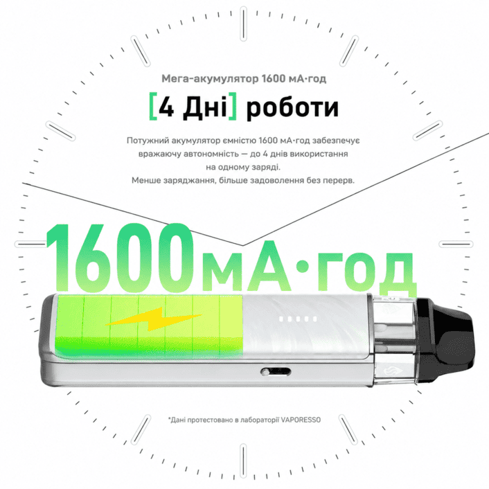Акумулятор Іксрос 6 Міні