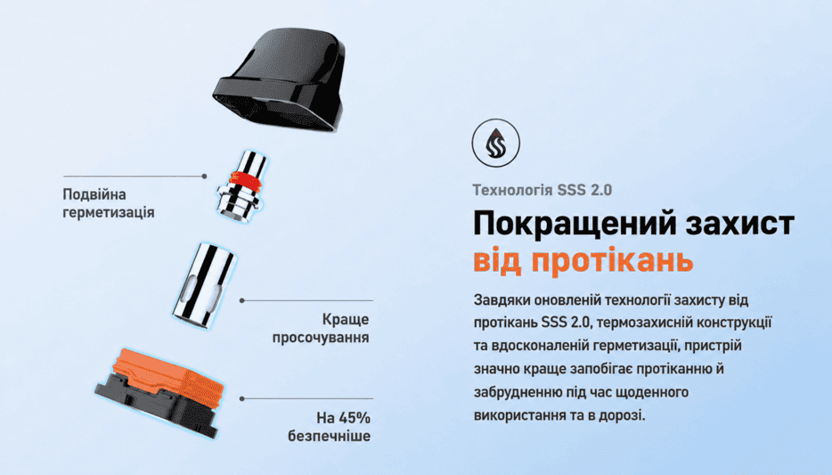 Технологія SSS 2.0