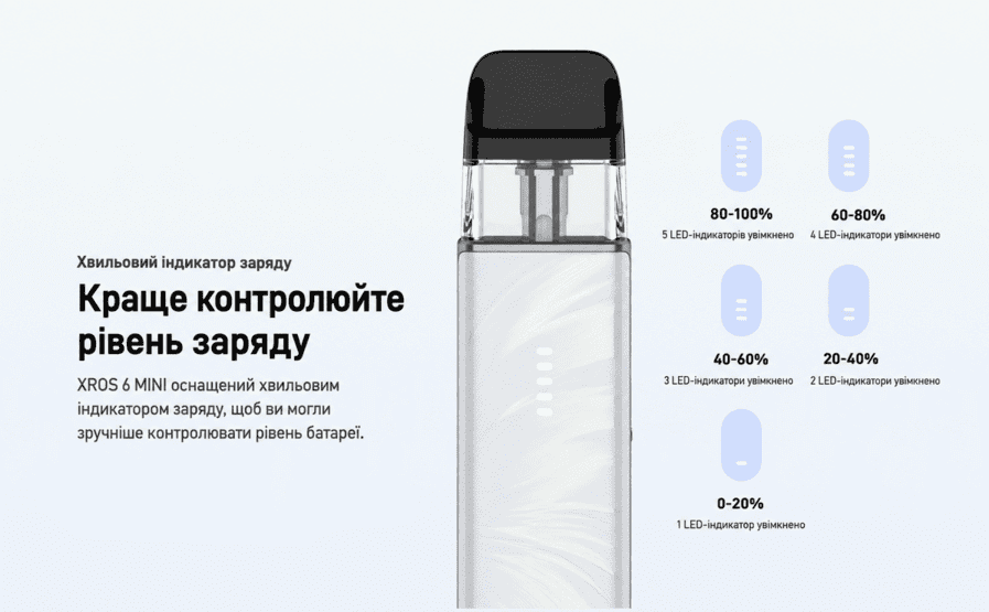 Хрос 6 Міні