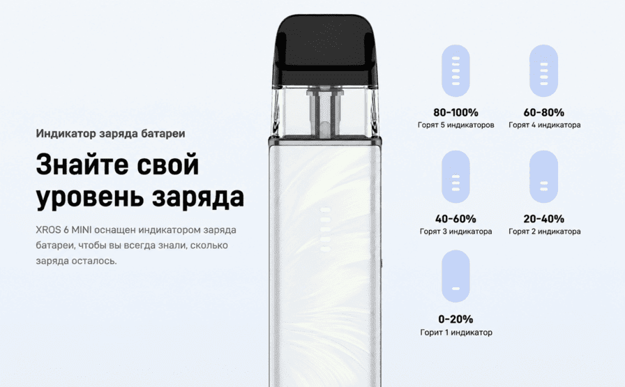 Хрос 6 Мини